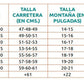 Coatl RABE R27.5